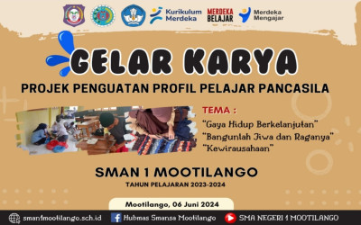 Gelar Karya Projek Penguatan Profil Pancasila dengan Tema Gaya Hidup Berkelanjutan, Bangunlah Jiwa dan Raganya Serta Kewirausahaan.
